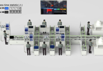 牽手深圳賢豐，樣板工廠取得里程碑式成功！