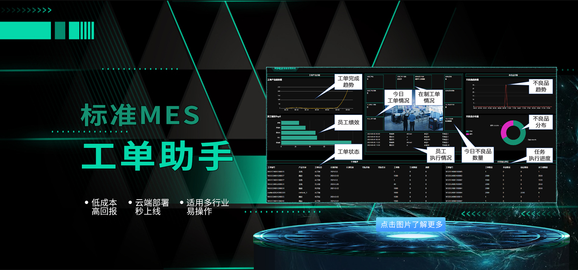 廣東mes系統(tǒng)